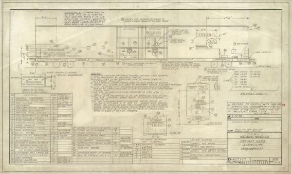 Paint and Stencil Diagram for 86' Boxcar