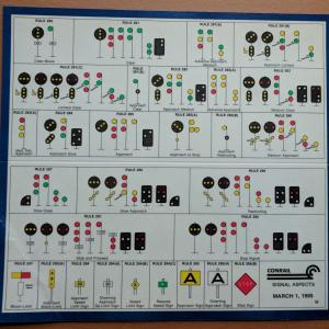 Conrail Signal Aspects Card, March 1 1985