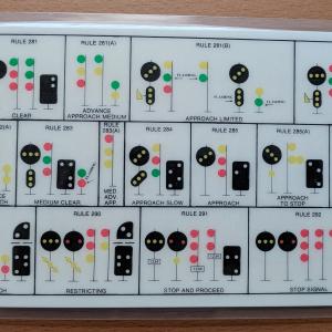 Conrail Signal Aspects Card