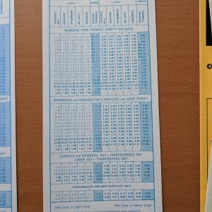Conrail and SEPTA Schedule - Chestnut Hill, Gravers, Wyndmoor, Mt. Airy, Sedgwick, and Philadelphia - 1977-10-30