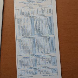 Conrail and SEPTA Schedule - Lansdale, Pennbrook, North Wales, Gwynedd Valley, Pennlyn, and Philadelphia - 1979-06-03