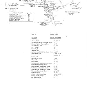 ZTS Maps, Philadelphia Division, Various 1987