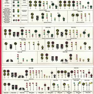 NORAC Signal Aspects Laminated Sheet with red border