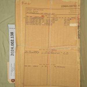 Allegheny Division, Central Region Movement Director Form CT-2456 May 1990