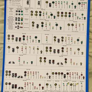 NORAC Signal Aspects, laminated sheet, 1997-01-01