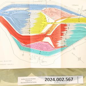 Conway Yard Color-Coded Areas of Designated Control