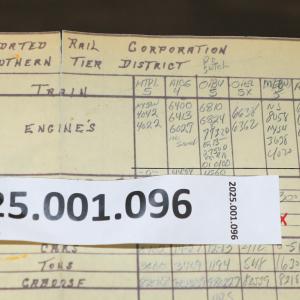 Southern Tier train dispatcher sheet, 1989-06-05