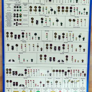 NORAC Signal Aspects