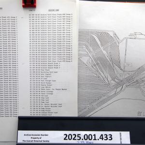 Selkirk Yard ZTS date?