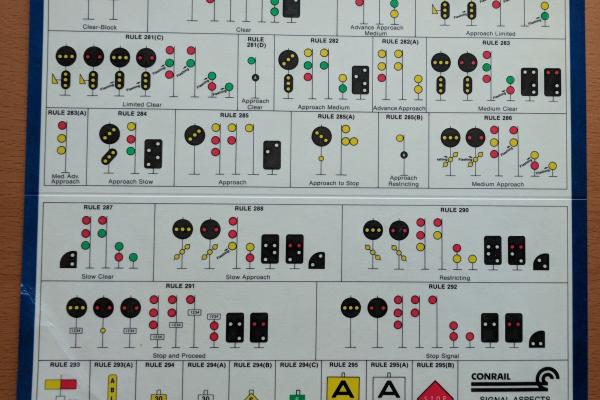 Conrail Signal Aspects Card, March 1 1985