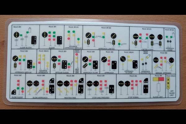 Conrail Signal Aspects Card