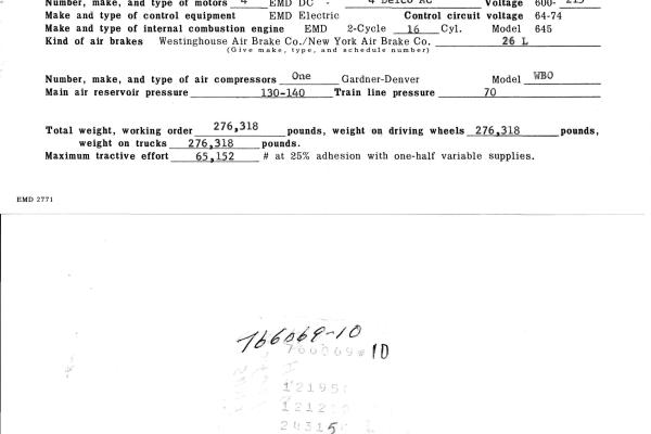 Locomotive Diagrams, CR GP40-2 3280-3316 & 3350-3403