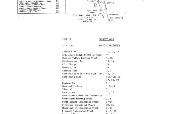 ZTS Maps, Philadelphia Division, Various 1987