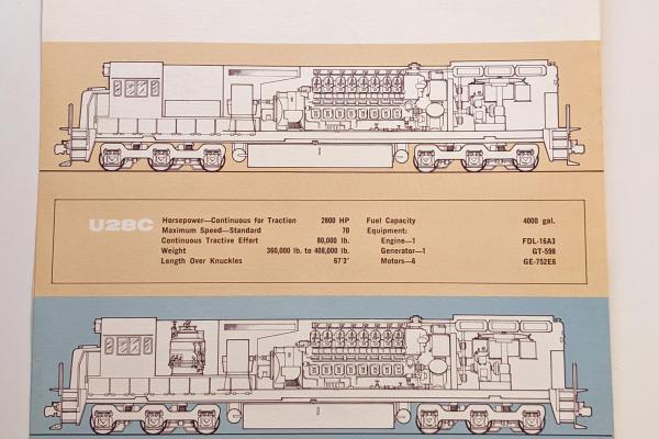 Locomotive Specifications Drawings: GE U28C and U28CG