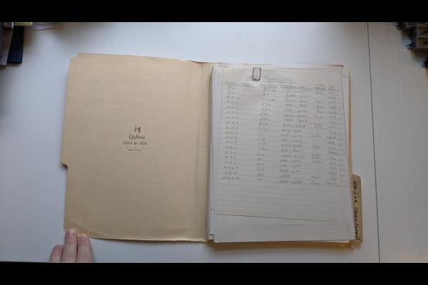 Folder of PRR Locomotive Rosters