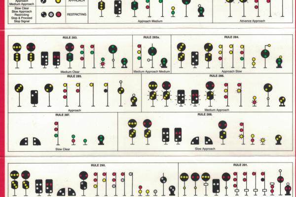 NORAC Signal Aspects Laminated Sheet with red border