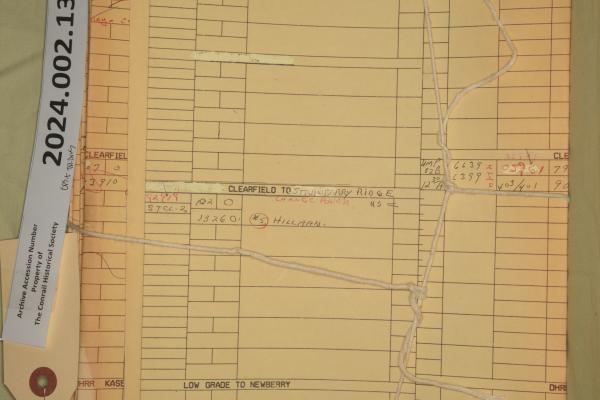 Form CT-7620, Central Region, Allegheny Division, May 1990