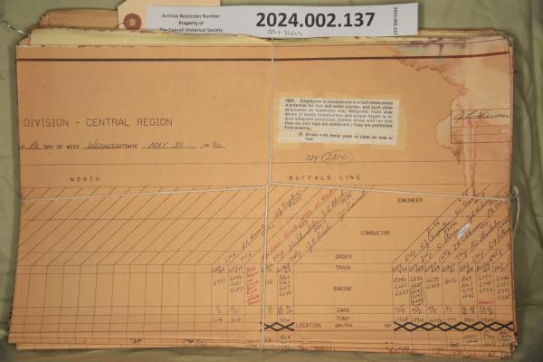 Allegheny Division, Central Region Dispatcher Form CT-7620, May 1990