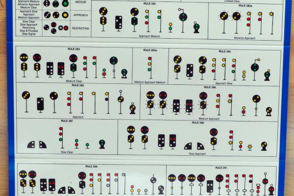 NORAC Signal Aspects