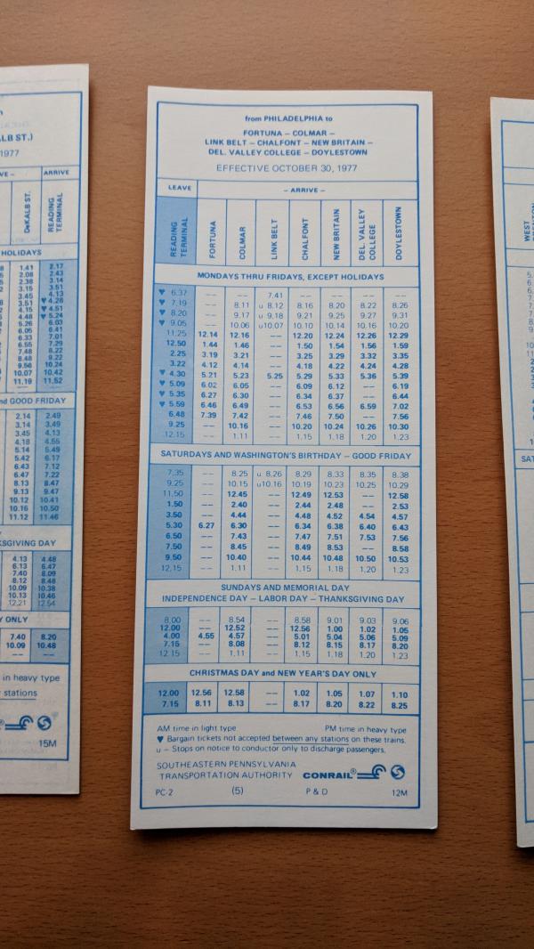 Conrail and SEPTA Schedule - Fortuna, Colmar, Link Belt, Chalfont, New Britain, Delaware Valley College, Doylestown, and Philadelphia - 1977-10-30