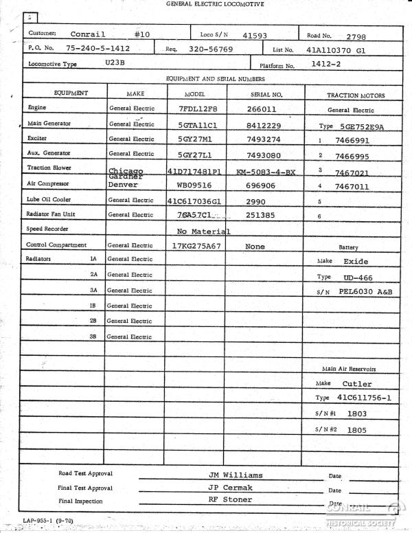 Locomotive Diagrams, CR B23-7 2006-2023 & 2800-2816, U23B 2789-2798, U36B 2971-2974, C30-7 6600-6609, EMD 645 & 567 Rebuilds