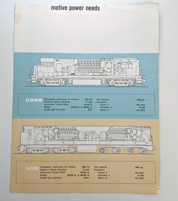 Locomotive Specifications Drawings: GE U28B and U56