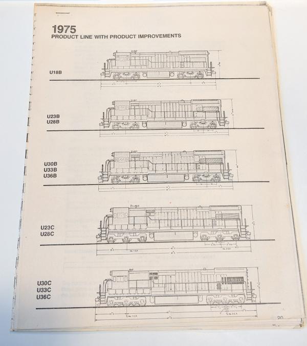 GE 1975 Product Line with Improvements Brochure (photocopy)
