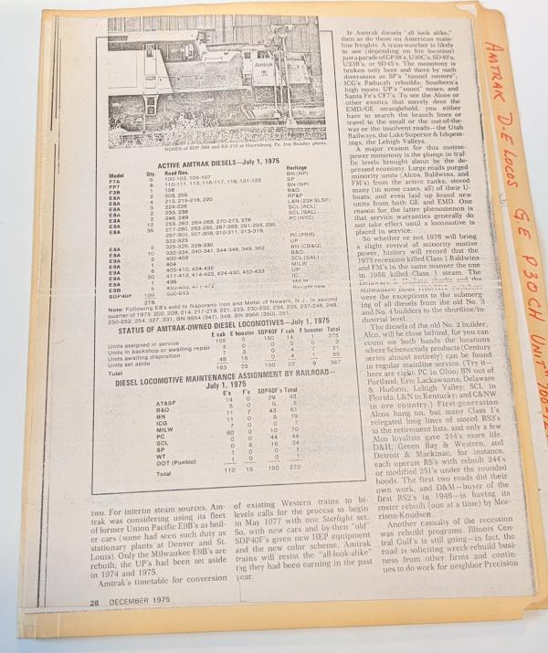 Folder of information about Amtrak diesels (P30CH manual/specs, SDP40F letter and roster)