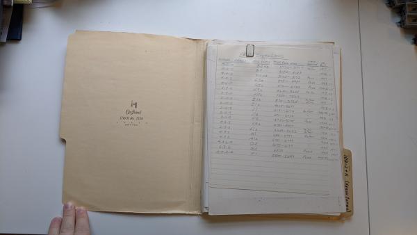 Folder of PRR Locomotive Rosters