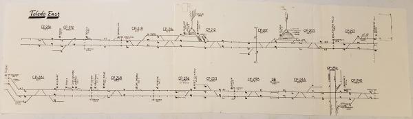 Toledo East Track Chart