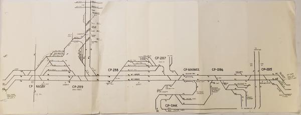 Track Chart, Toledo MP 284 to MP 294.3