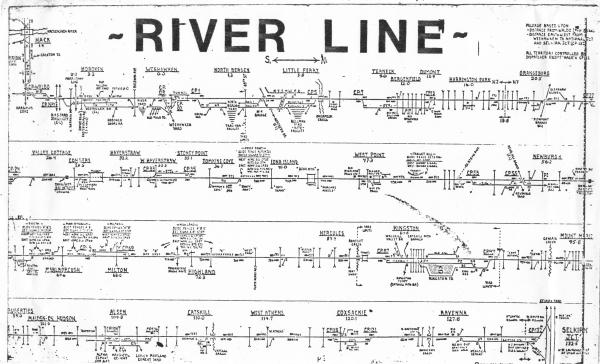Conrail River Line Track Chart, Hoboken to Selkirk