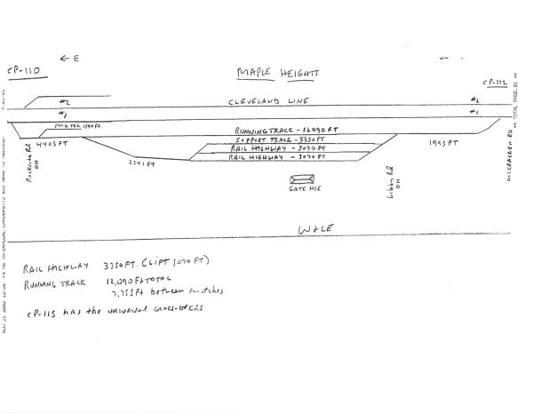 Maple Heights Track Chart, November 21, 2002