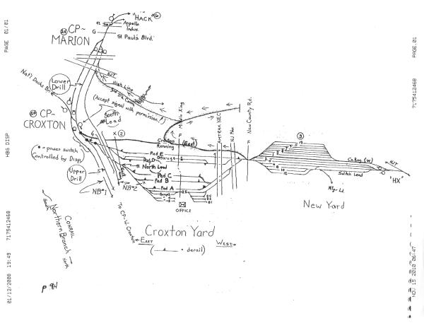 Croxton & Marion Track Charts