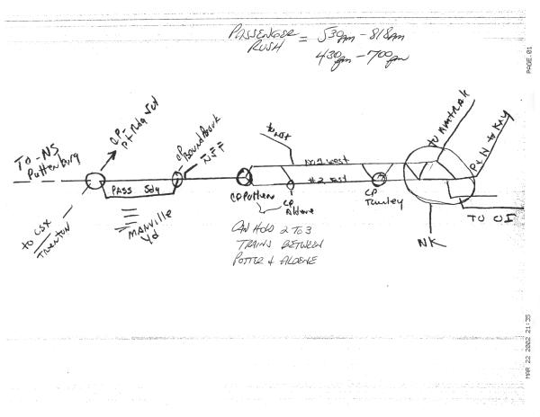 Manville to Newark on Lehigh Line, Track Chart
