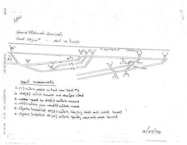 General Materials Terminals Track Chart 2/27/1996