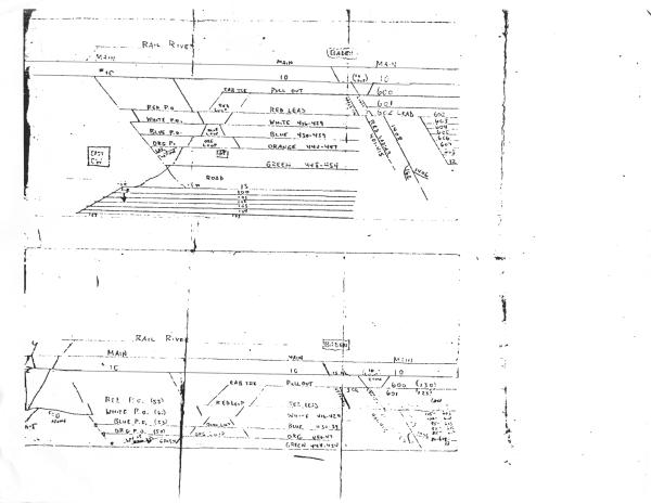 Baden Track Chart