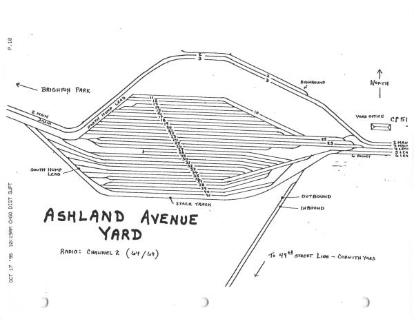 Conrail Ashland Avenue Yard Track Chart