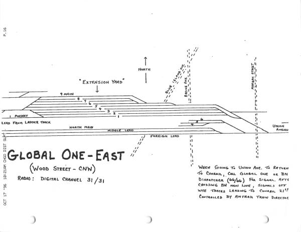 Global One-East (Wood Street) Track Chart