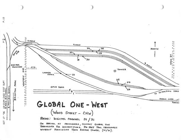 Global One-West (Wood Street) Track Chart
