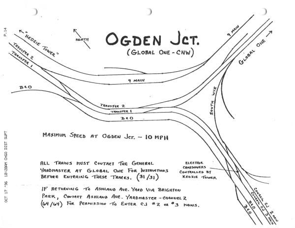 Ogden Junction Track Chart