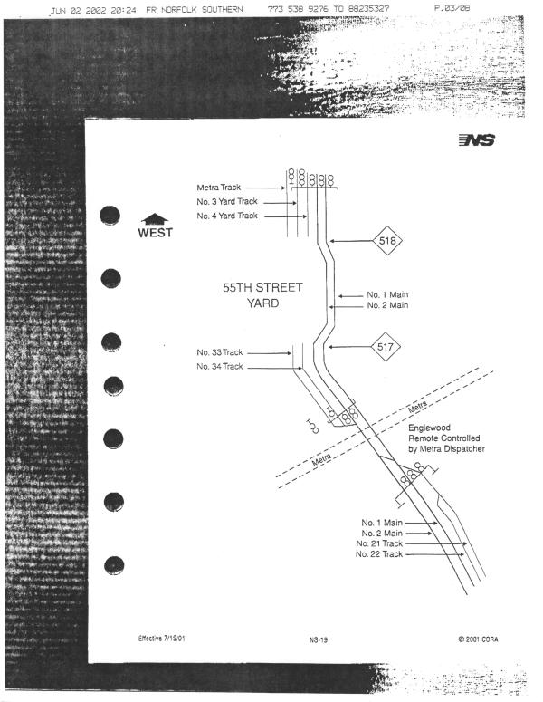 55th Street Yard Track Chart