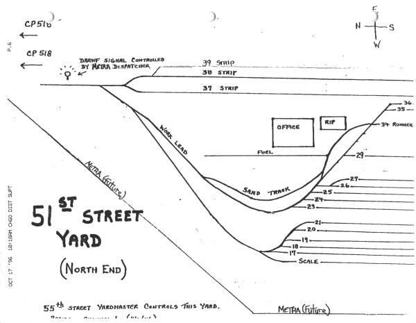 51st Street Yard (North End) Track Chart