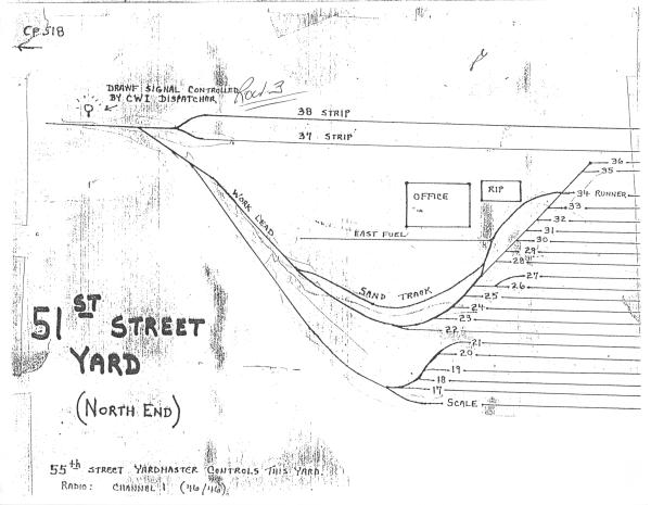 51st Street Yard (North End) Track Chart