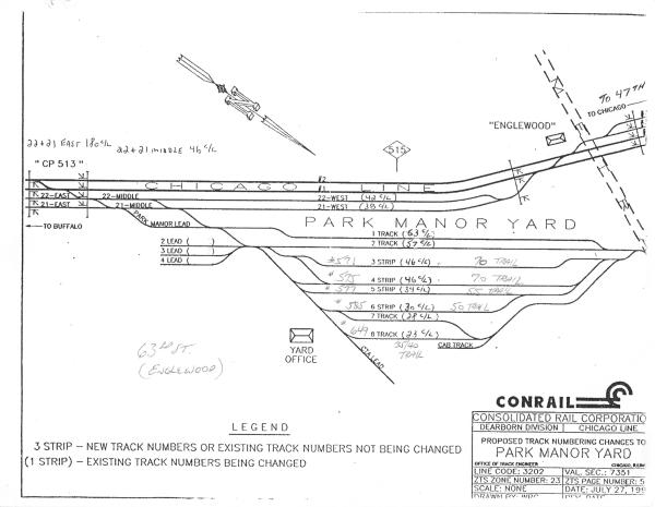 Park Manor Yard Track Chart