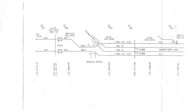 Wood Interlocking Track Charts