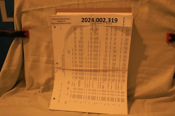 Automatic Classification System, 1998-03-16 to end of month