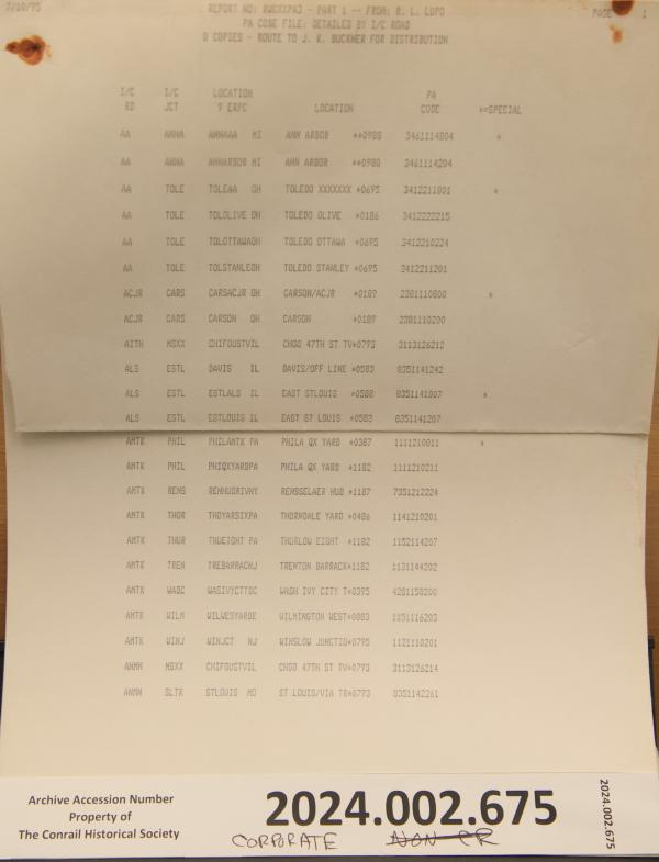 NCSC PA Code File 1996-5-07-10