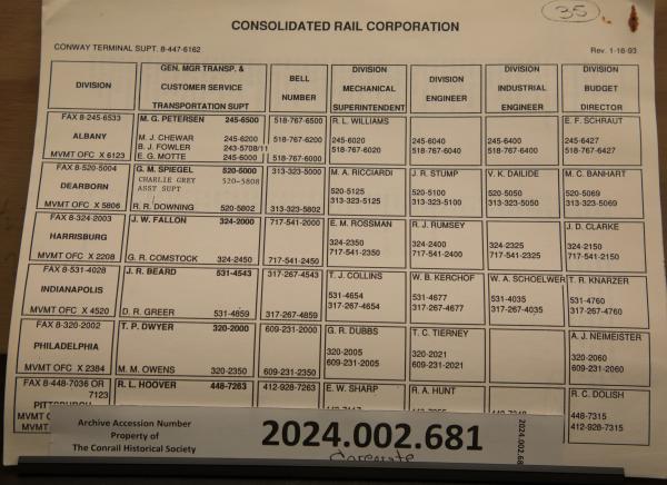 Six Division phone directory for Transportation Supt, Mechanical Supt, four other officers
