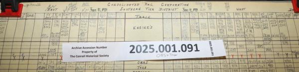 Southern Tier train dispatcher sheet, 1989-06-10